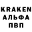 Кодеиновый сироп Lean Purple Drank Andrei Shamonin